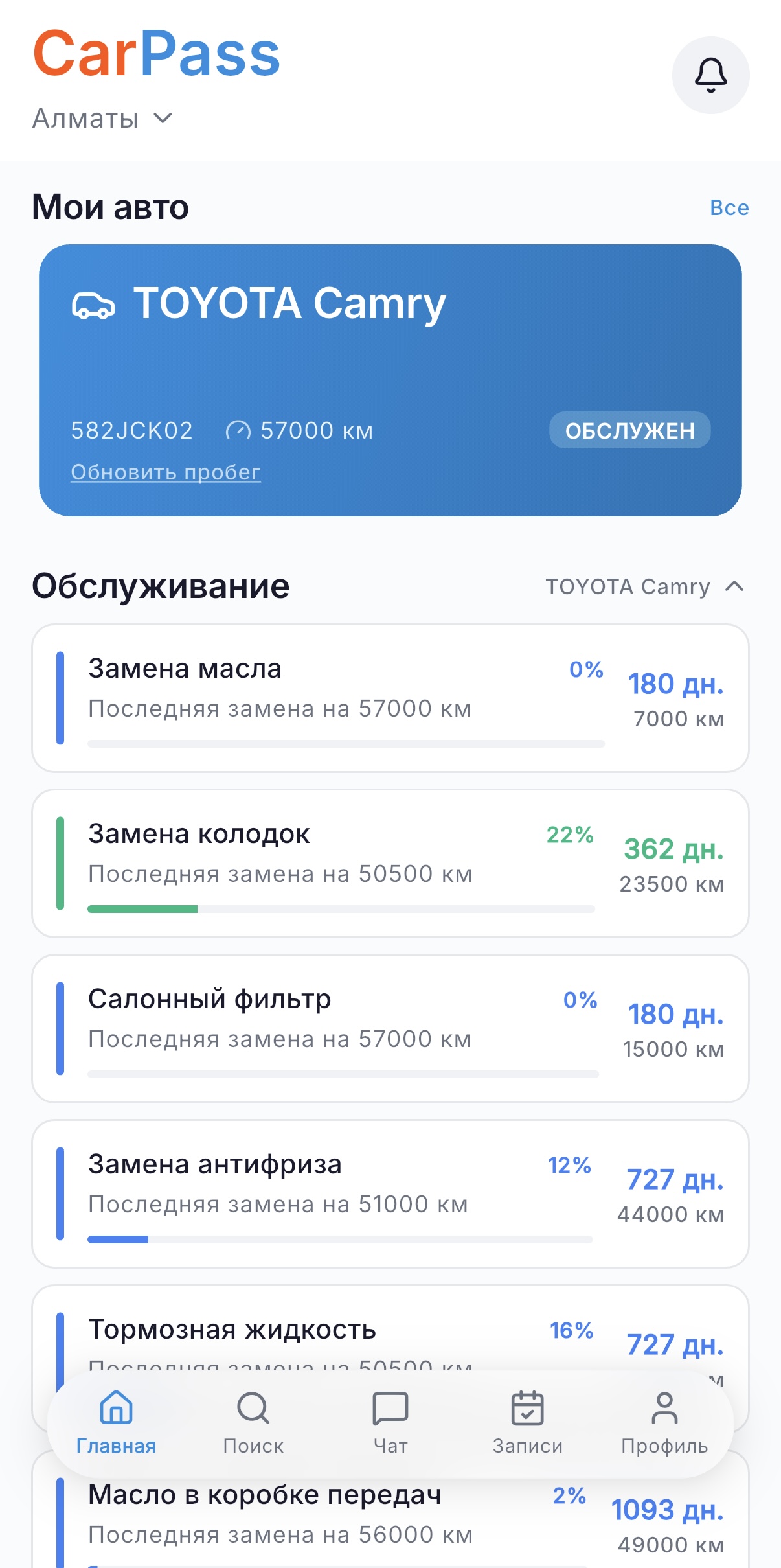 CarPass App